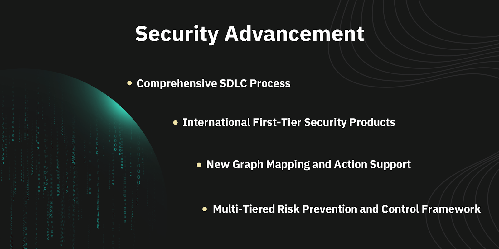 Elevating Trust, Expanding Horizons: BitMart's Stellar 2023 Journey ...