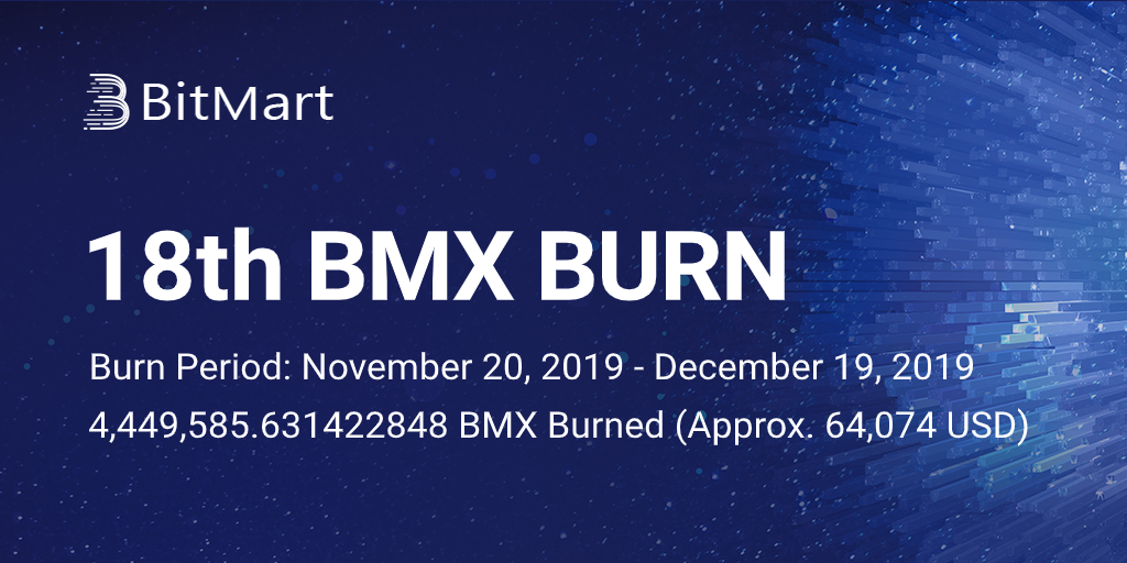 BitMart Completes the 18th Monthly BMX Burn – BitMart