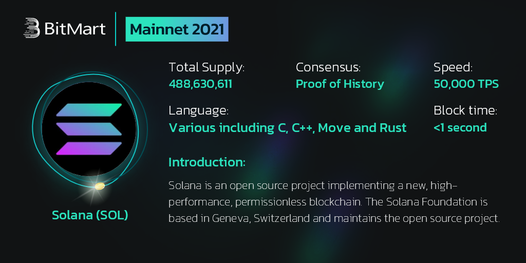 Mainnet-SOL.png
