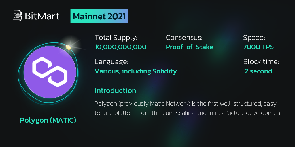 Mainnet-POLYGON.png