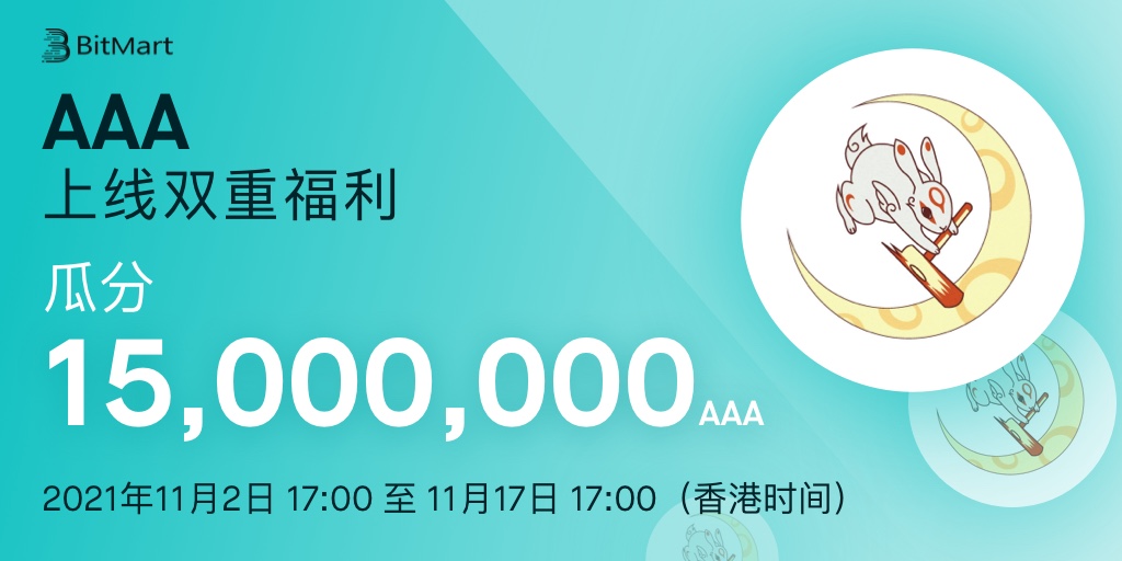 AAA上线双重福利活动，瓜分15,000,000 AAA！ – BitMart